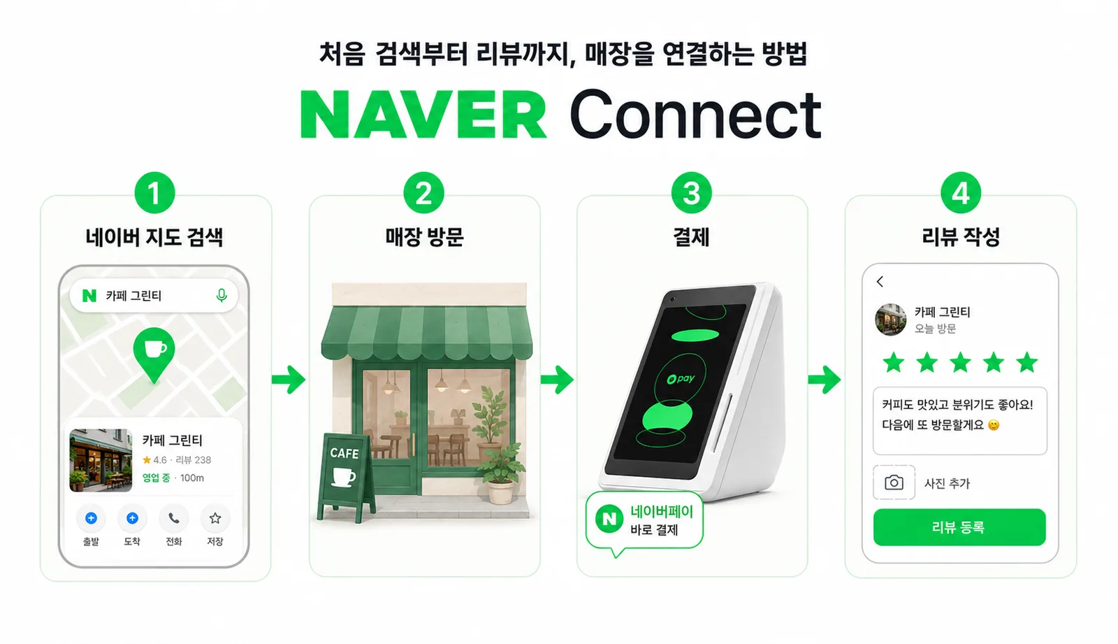ChatGPT Image 2026년 5월 22일 오후 12_03_44 (6).png