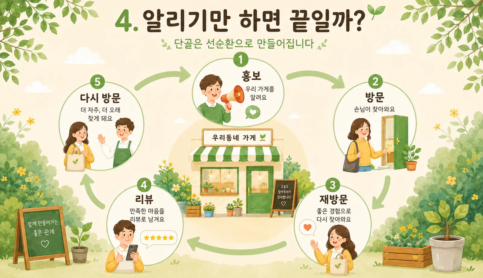 ChatGPT Image 2026년 6월 10일 오전 11_24_56 (1).png